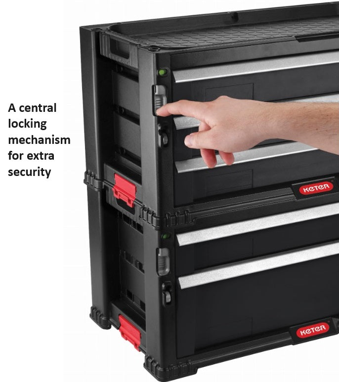 Keter 1 Drawer Tool Chest - Image 5