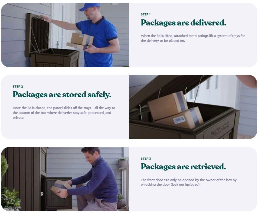 Keter Parcel Box- Graphite - Image 3